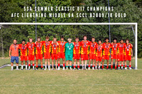 Champions